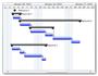 RadiantQ Silverlight Gantt Package